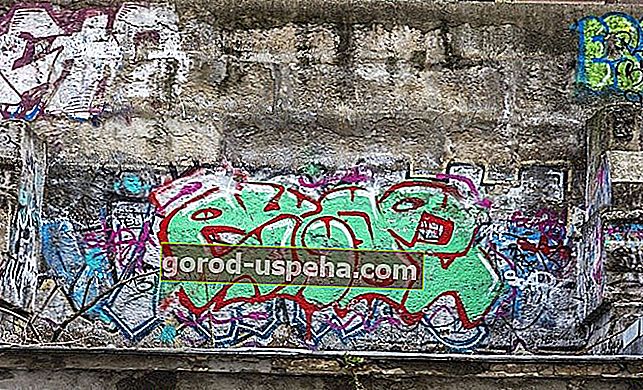 Всички решения за премахване на графити от фасадна стена